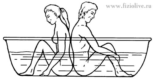Эрогенные зоны женщины - sex-massage-16.jpg