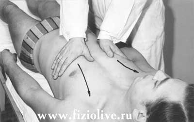 Варианты массажа груди двумя руками