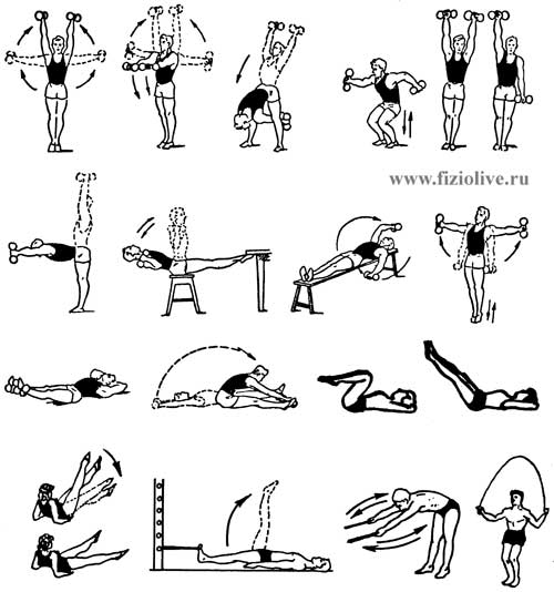Approximate set of exercises for obesity