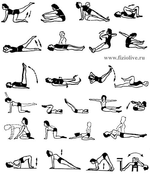 An approximate complex of therapeutic exercises when prolapse of the uterus
