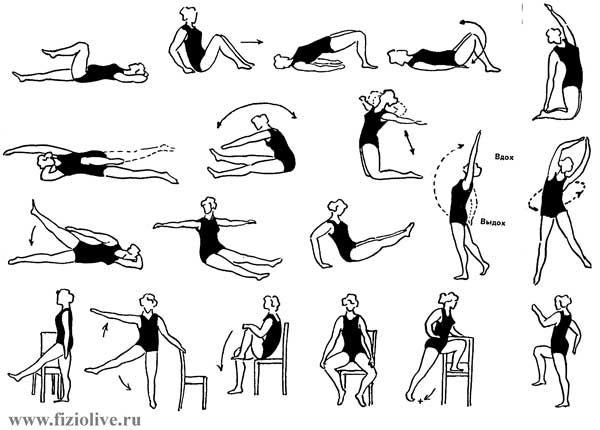 An approximate complex of therapeutic exercises for hemorrhoids