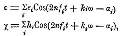 формула прилива 1