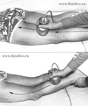 Вакуумный массаж мышц нижней конечности